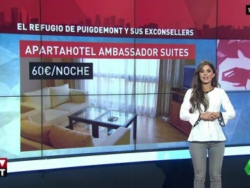 Un apartahotel de 60 euros la noche, el refugio de Puigdemont y sus exconsellers en Bélgica Un apartahotel de 60 euros la noche, el refugio de Puigdemont y sus exconsellers en Bélgica