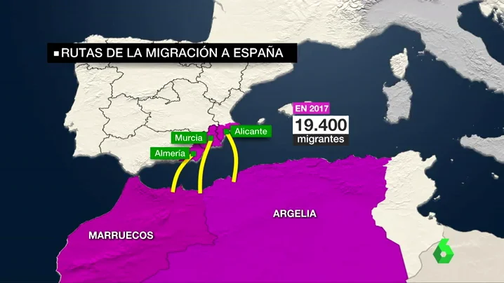 Un gráfico con las rutas y las llegadas de migrantes en 2017