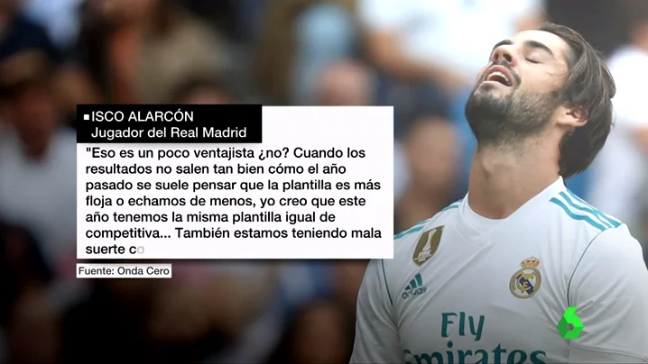 isco
