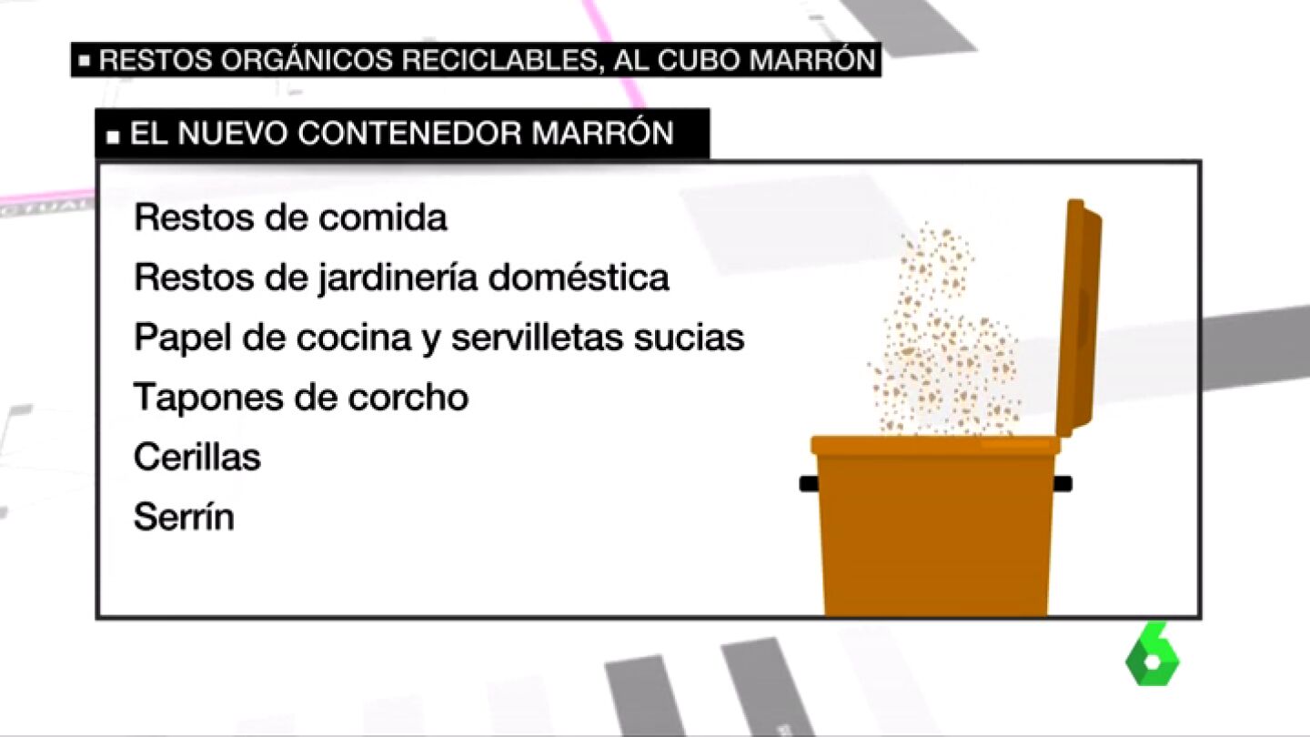 El contenedor marr&oacute;n, el nuevo cubo para depositar los restos org&aacute;nicos reciclables