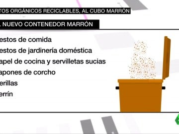 El contenedor marrón, el nuevo cubo para depositar los restos orgánicos reciclables El contenedor marrón, el nuevo cubo para depositar los restos orgánicos reciclables