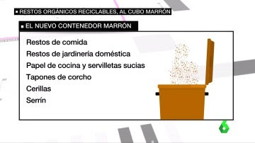 El contenedor marrón, el nuevo cubo para depositar los restos orgánicos reciclables