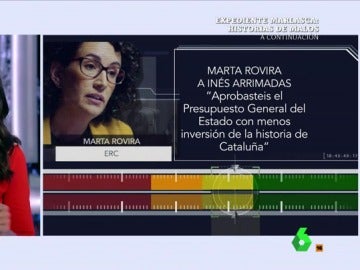 Marta Rovira en la Prueba de Verificación Marta Rovira en la Prueba de Verificación