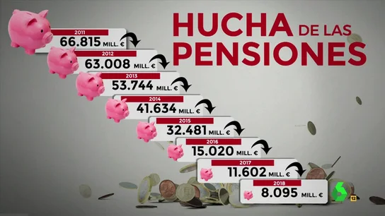 La hucha de las pensiones La hucha de las pensiones