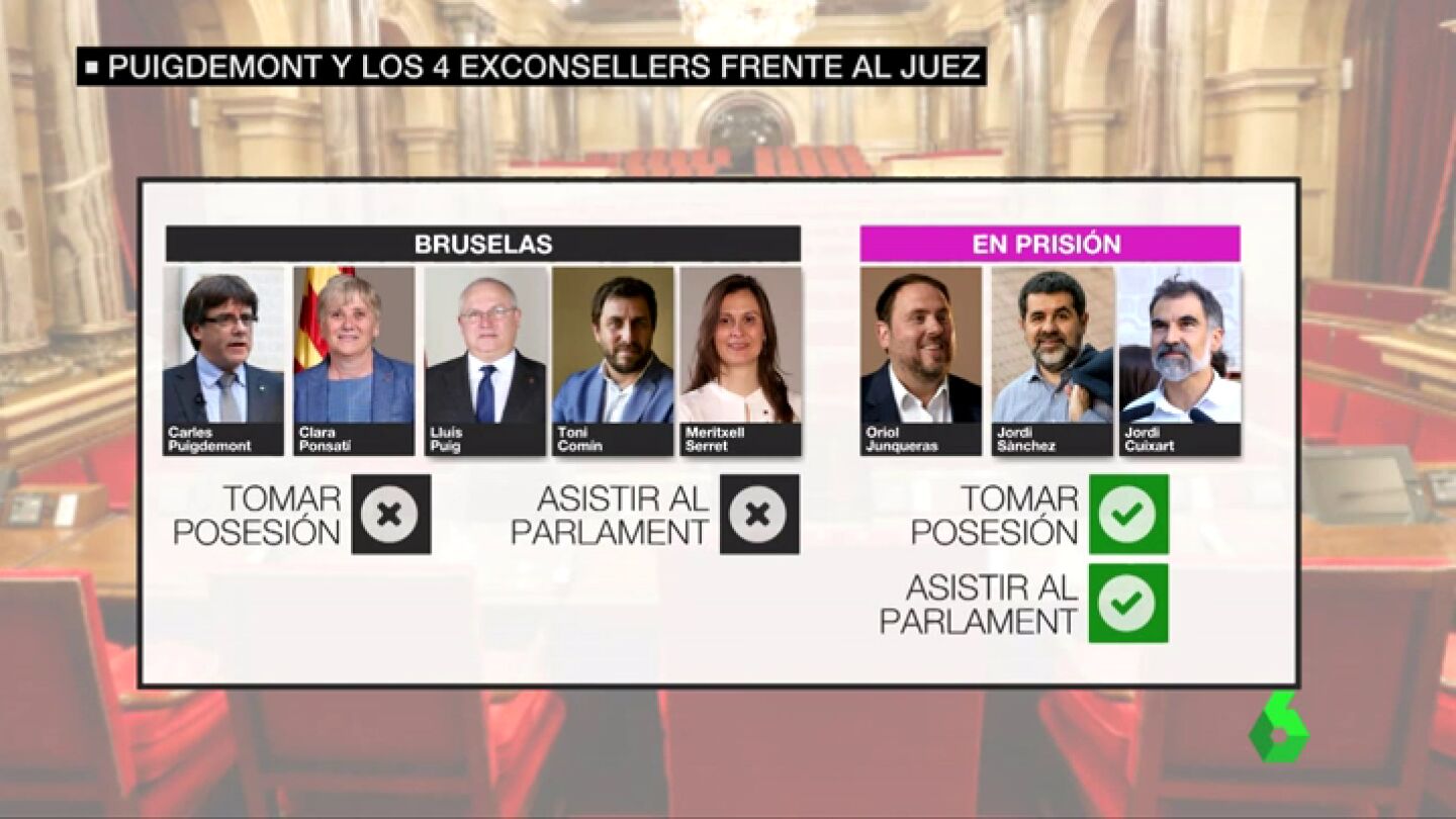 Diferencias entre los exconsellers que est&aacute;n en prisi&oacute;n y los que est&aacute;n en Bruselas