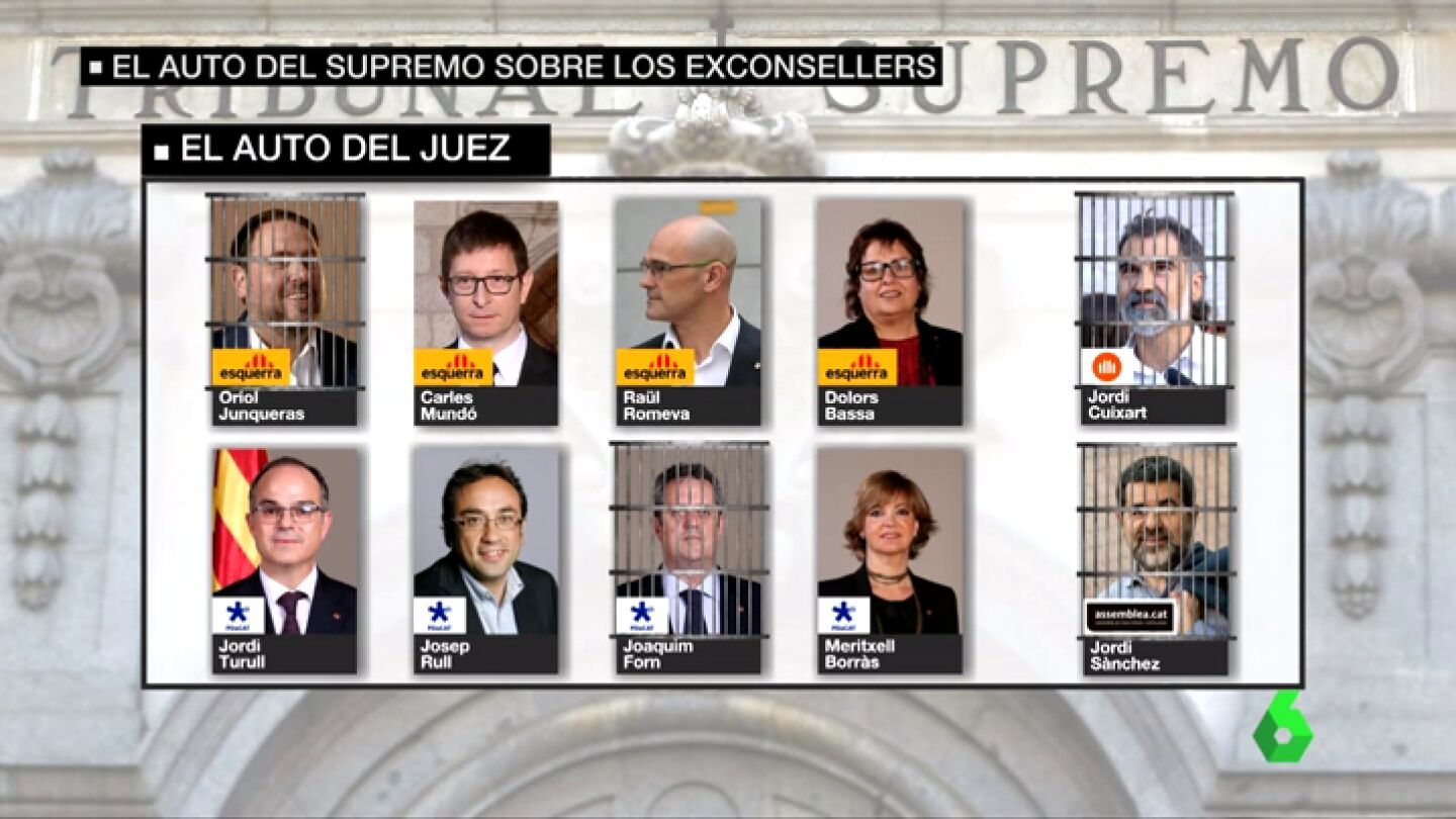 El Supremo mantiene en prisi&oacute;n a Junqueras, Forn, S&agrave;nchez y Cuixart