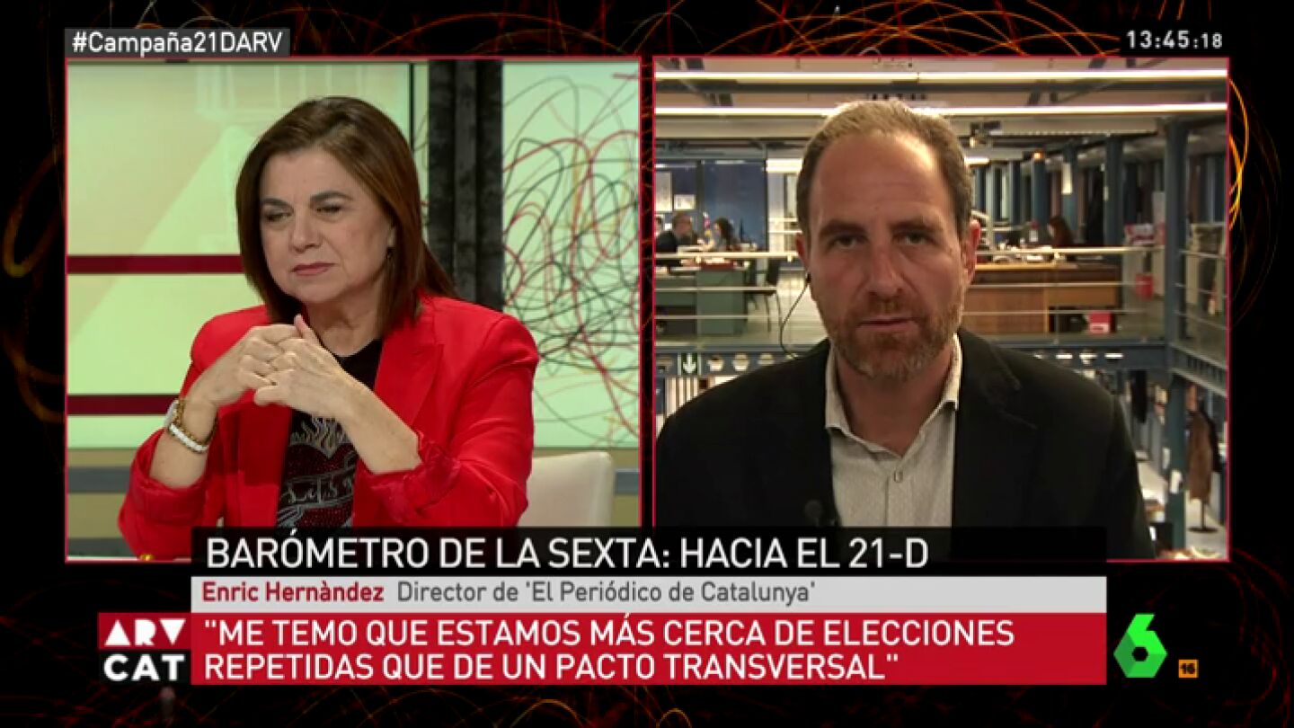 Enric Hern&agrave;ndez y Luc&iacute;a M&eacute;ndez