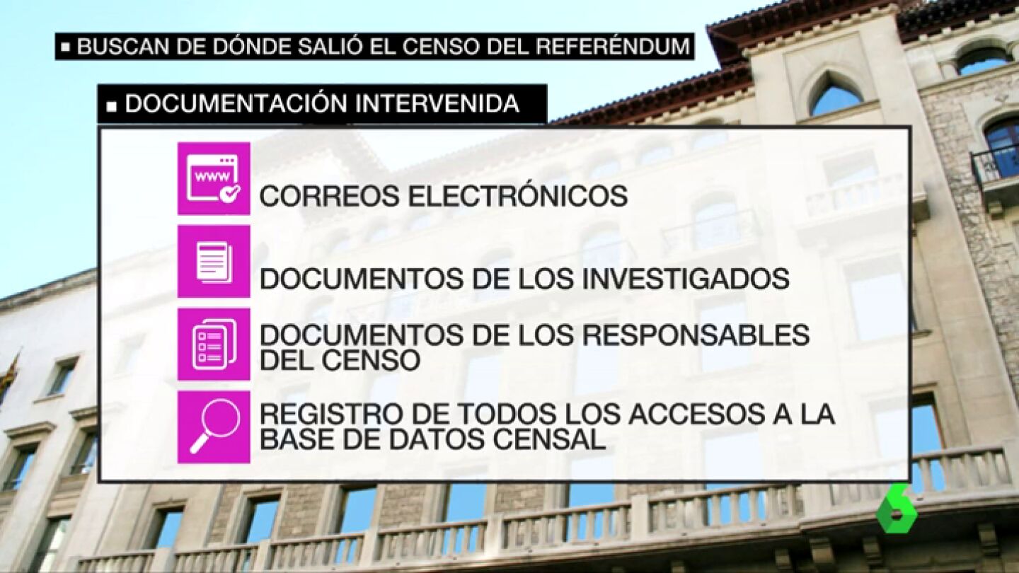 V&Iacute;DEO | La Polic&iacute;a registra el Instituto de Estad&iacute;stica de Catalu&ntilde;a para buscar el origen del censo del refer&eacute;ndum del 1-O