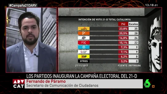 Fernando de Páramo en ARV Fernando de Páramo en ARV