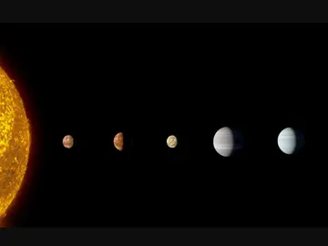 Kepler confirma que existe un sistema solar con ocho planetas Kepler confirma que existe un sistema solar con ocho planetas