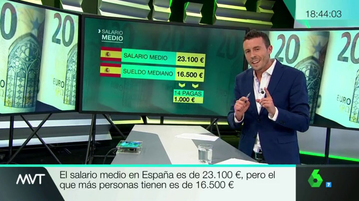 Antonio P&eacute;rez Lobato 