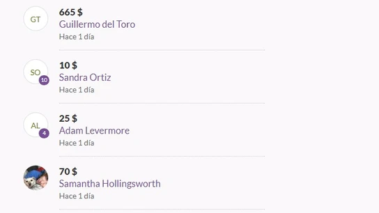 Donación de Guillermo del Toro para que una joven se haga una biopsia Donación de Guillermo del Toro para que una joven se haga una biopsia