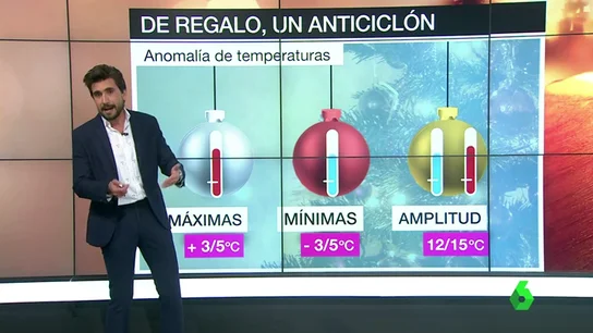 ANTICICLON ANTICICLON