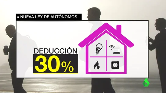 LEY AUTONOMOS LEY AUTONOMOS