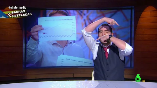 El Intermedio El Intermedio