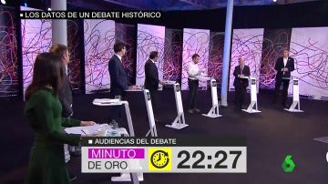 Minuto de oro de '17D El Debat'