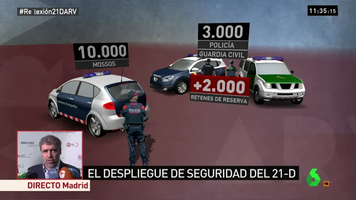 DESPLIEGUE DE SEGURIDAD