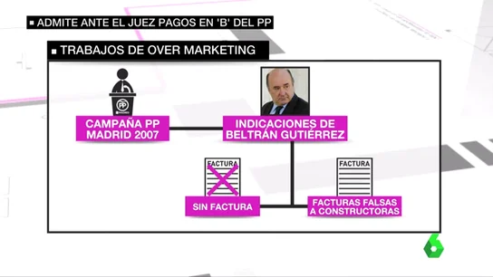 declara mercado declara mercado