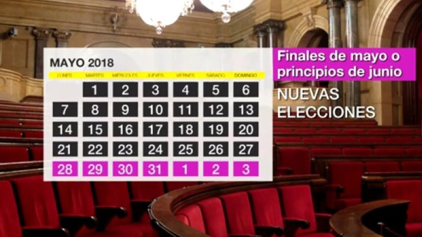 Calendario en Catalu&ntilde;a tras el 21D