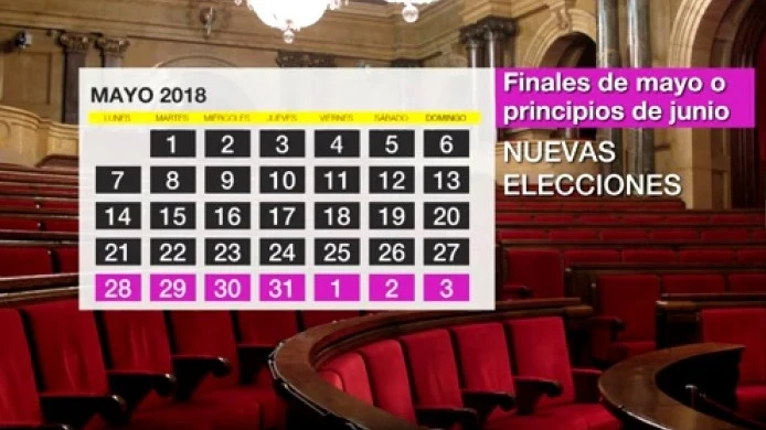 Calendario en Cataluña tras el 21D