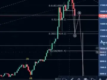 Invertir o no en Bitcoins Invertir o no en Bitcoins
