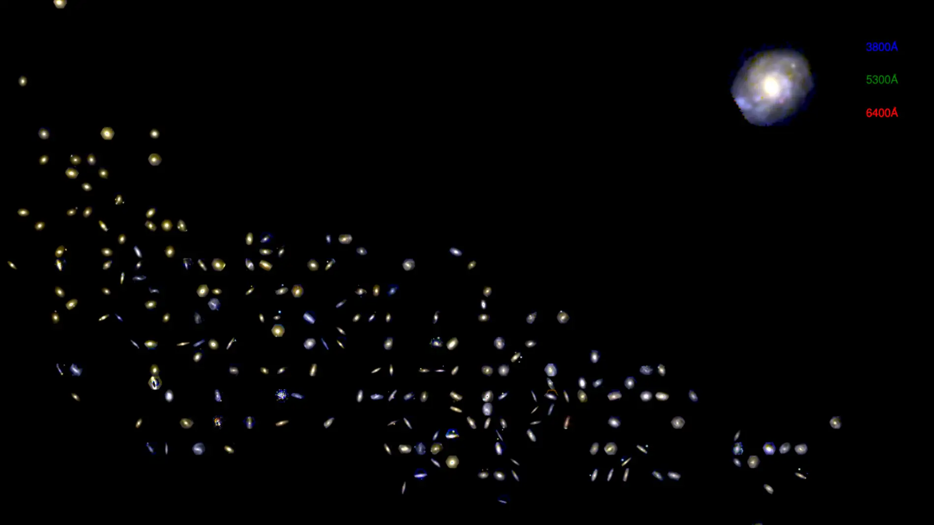 Una biblioteca de historias galacticas a partir del movimiento de sus estrellas