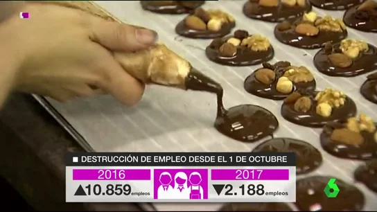 Las consecuencias del procés en el empleo Las consecuencias del procés en el empleo