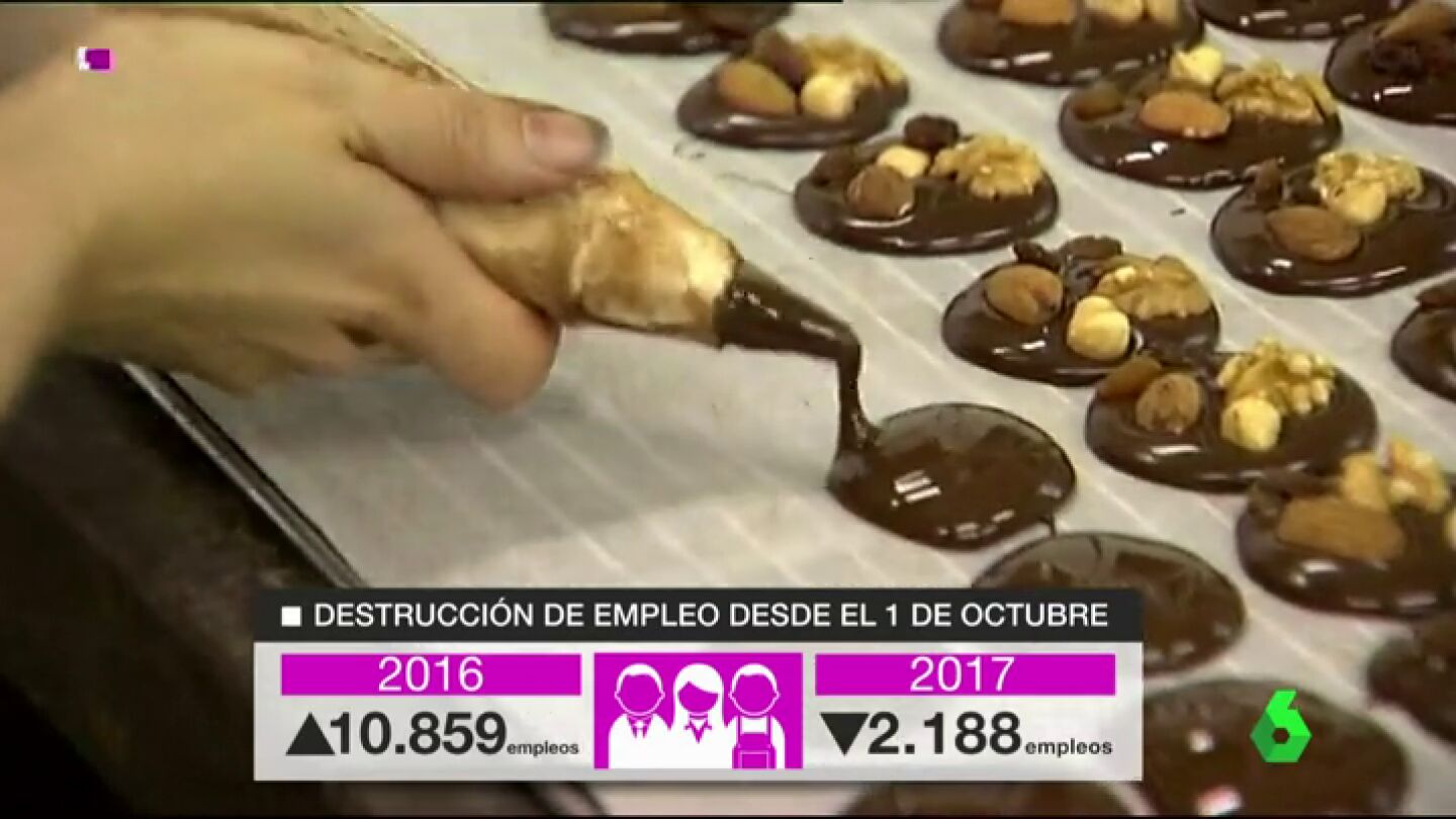 Las consecuencias del proc&eacute;s en el empleo