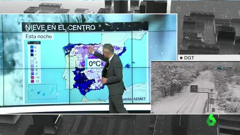 La previsión meteorológica La previsión meteorológica