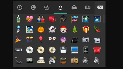 Diccionario emojis de WhatsApp Diccionario emojis de WhatsApp