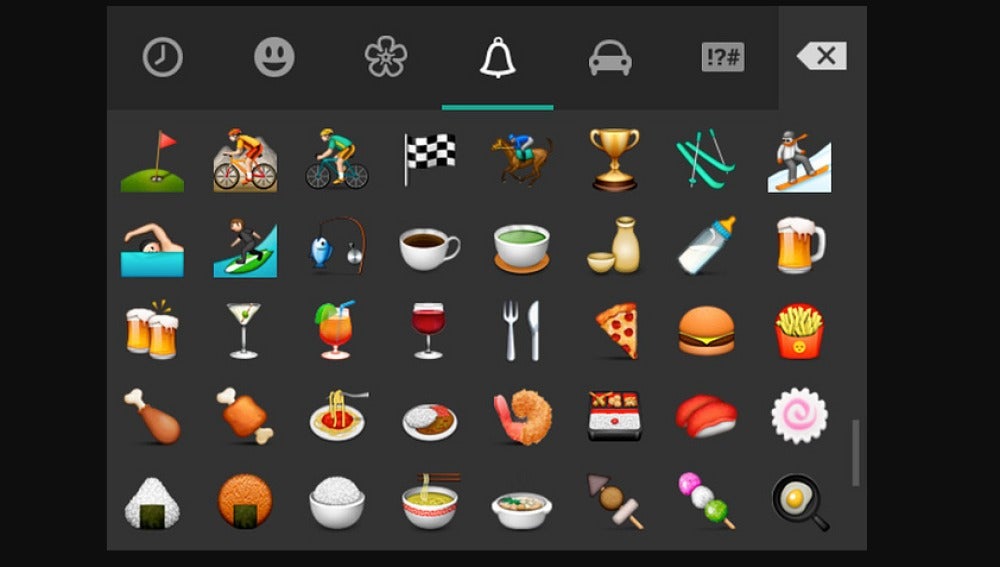 Diccionario emojis de WhatsApp