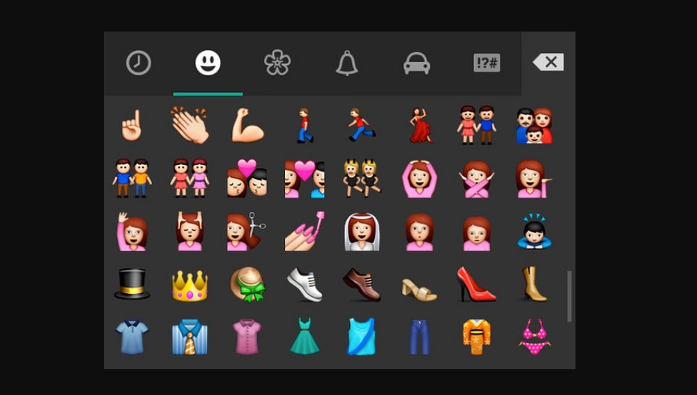 Diccionario emojis de WhatsApp