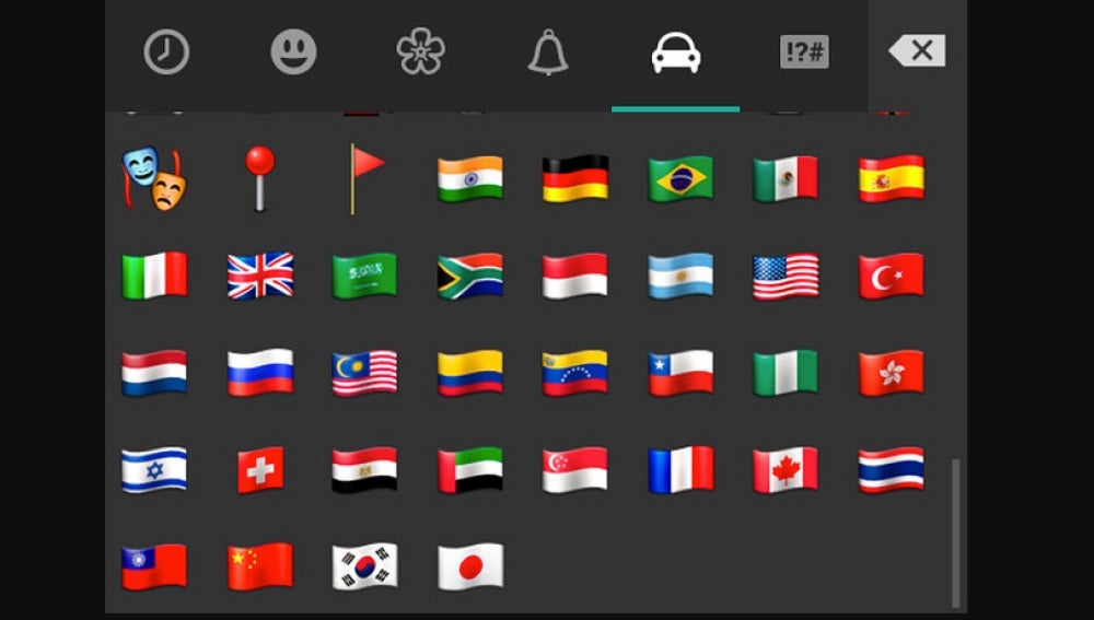 Diccionario emojis de WhatsApp