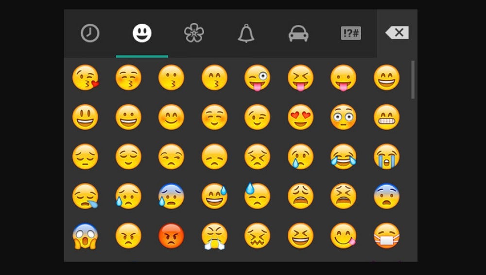 El diccionario definitivo de los emoticonos de WhatsApp
