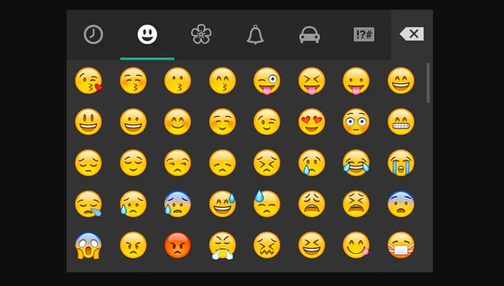 Diccionario emojis de WhatsApp