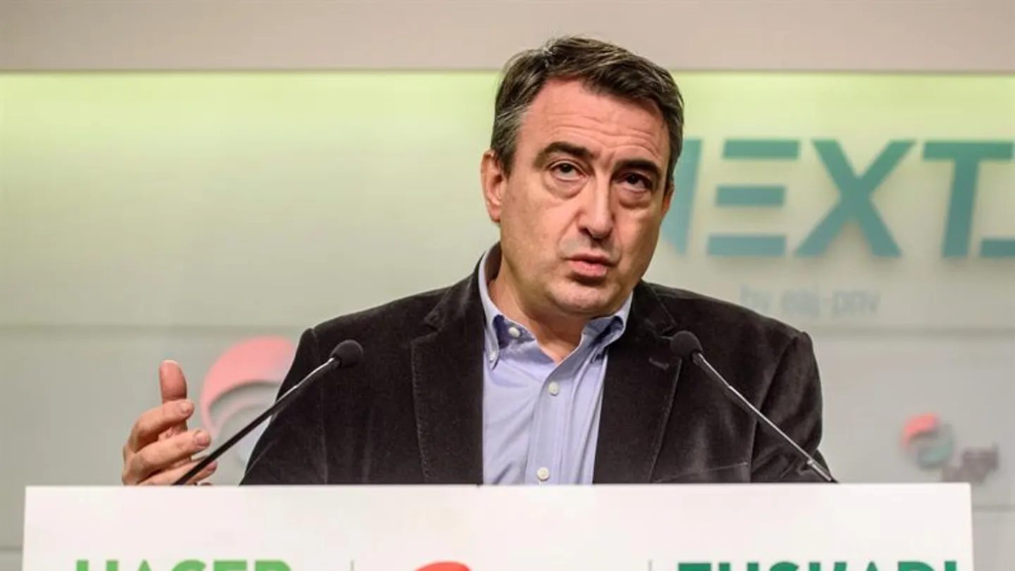Aitor Esteban Aitor Esteban