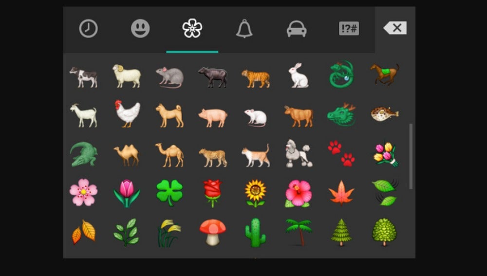 Diccionario emojis de WhatsApp