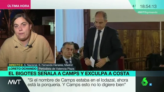 Loreto Ochando Loreto Ochando