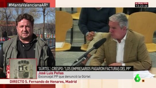 Jos&eacute; Luis Pe&ntilde;as