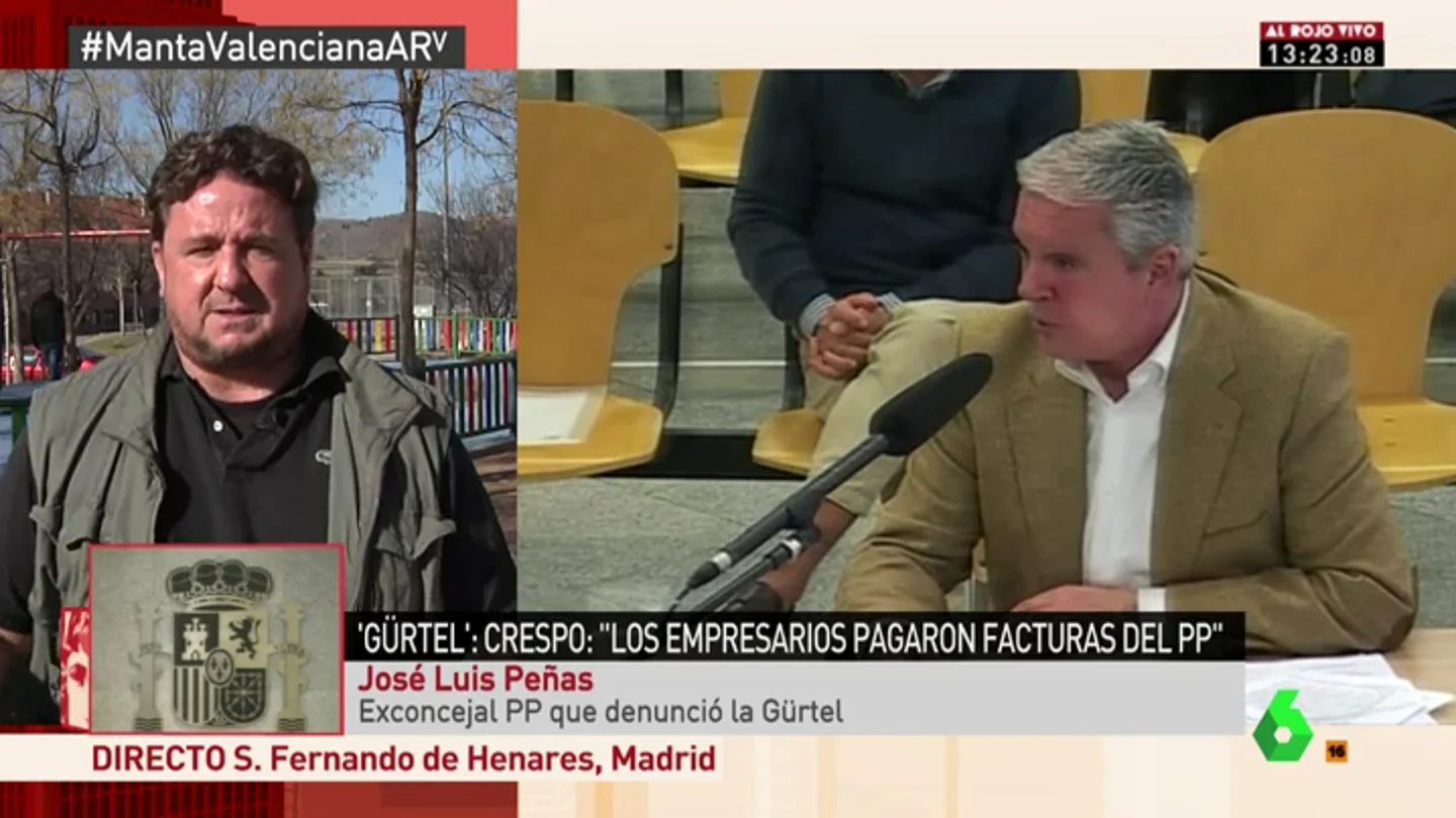 José Luis Peñas José Luis Peñas