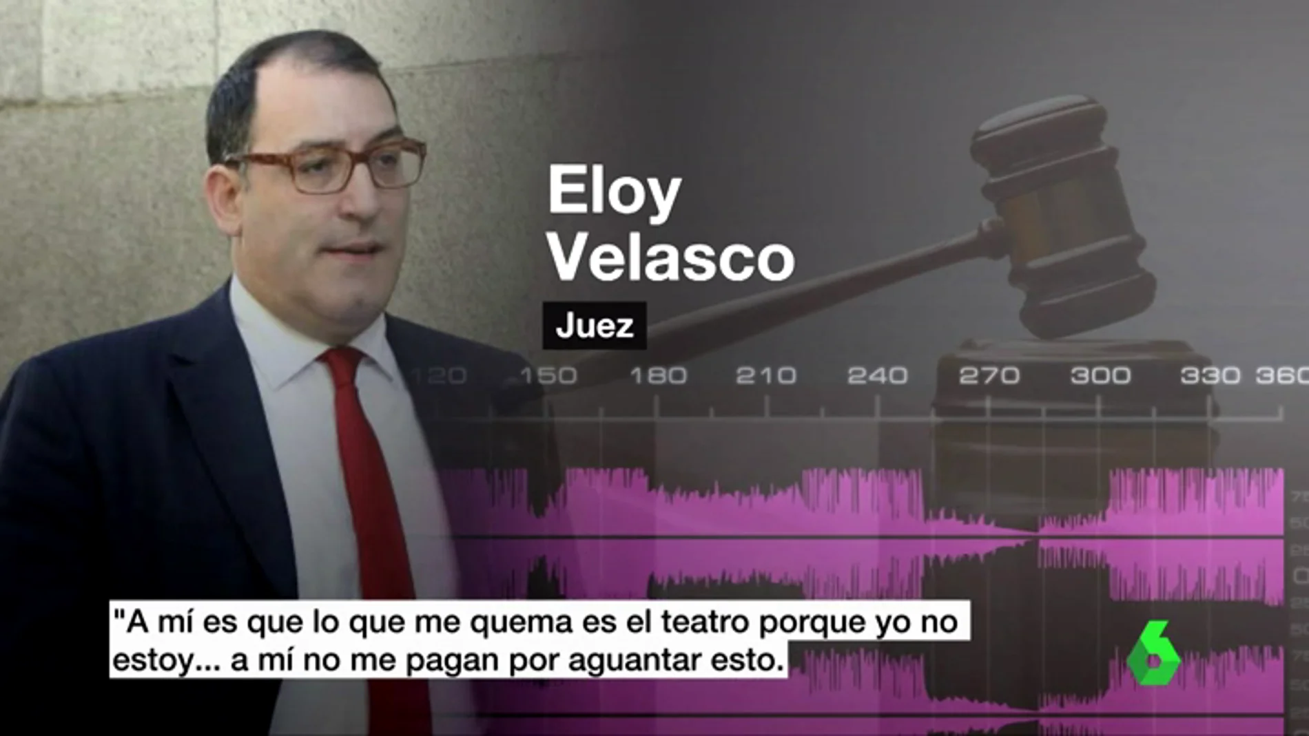 El juez Eloy Velasco