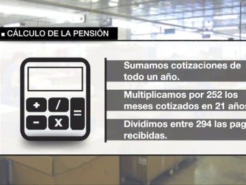 La fórmula matemática para calcular tu pensión La fórmula matemática para calcular tu pensión