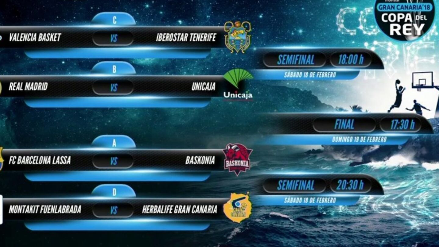 Emparejamientos de la Copa del Rey de basket 2018