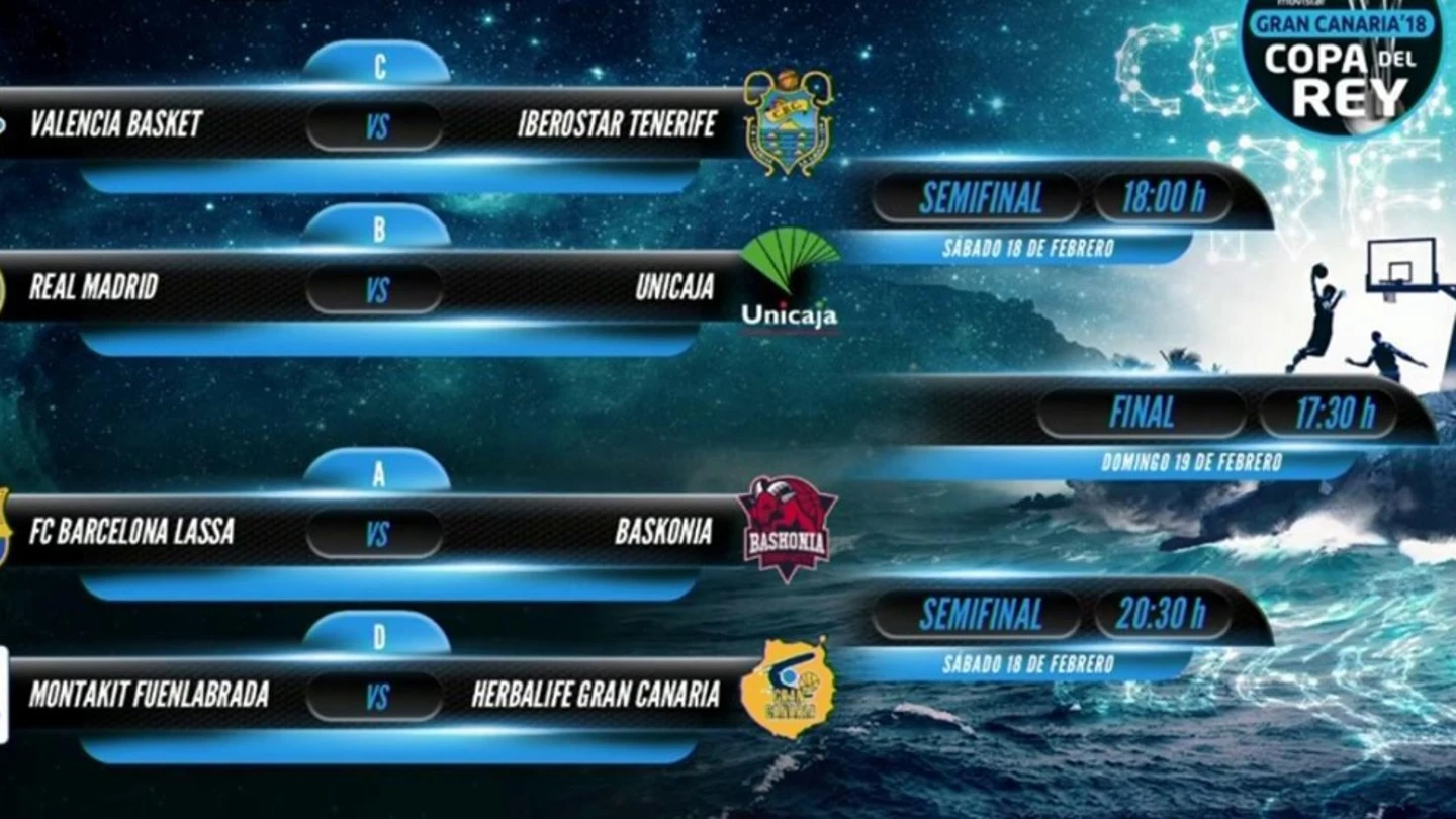 Emparejamientos de la Copa del Rey de basket 2018 Emparejamientos de la Copa del Rey de basket 2018