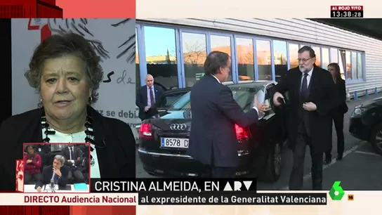 Cristina Almeida Cristina Almeida