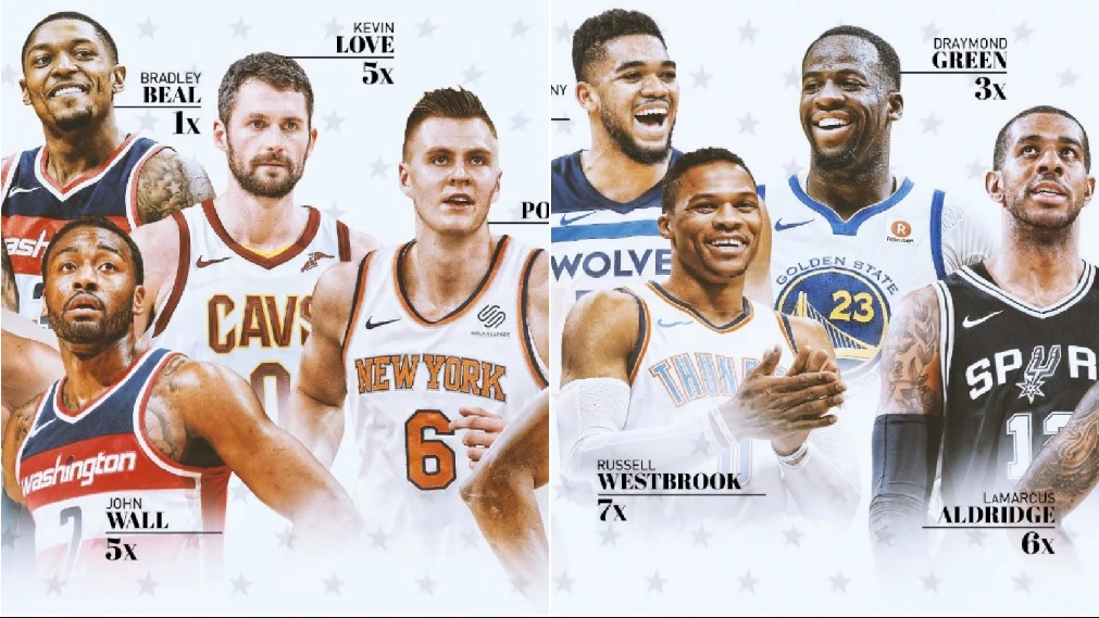 Los reservas del Este y el Oeste en el All Star 2018