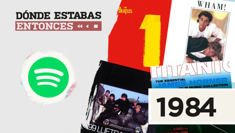 Lista Spotify DEE 1984