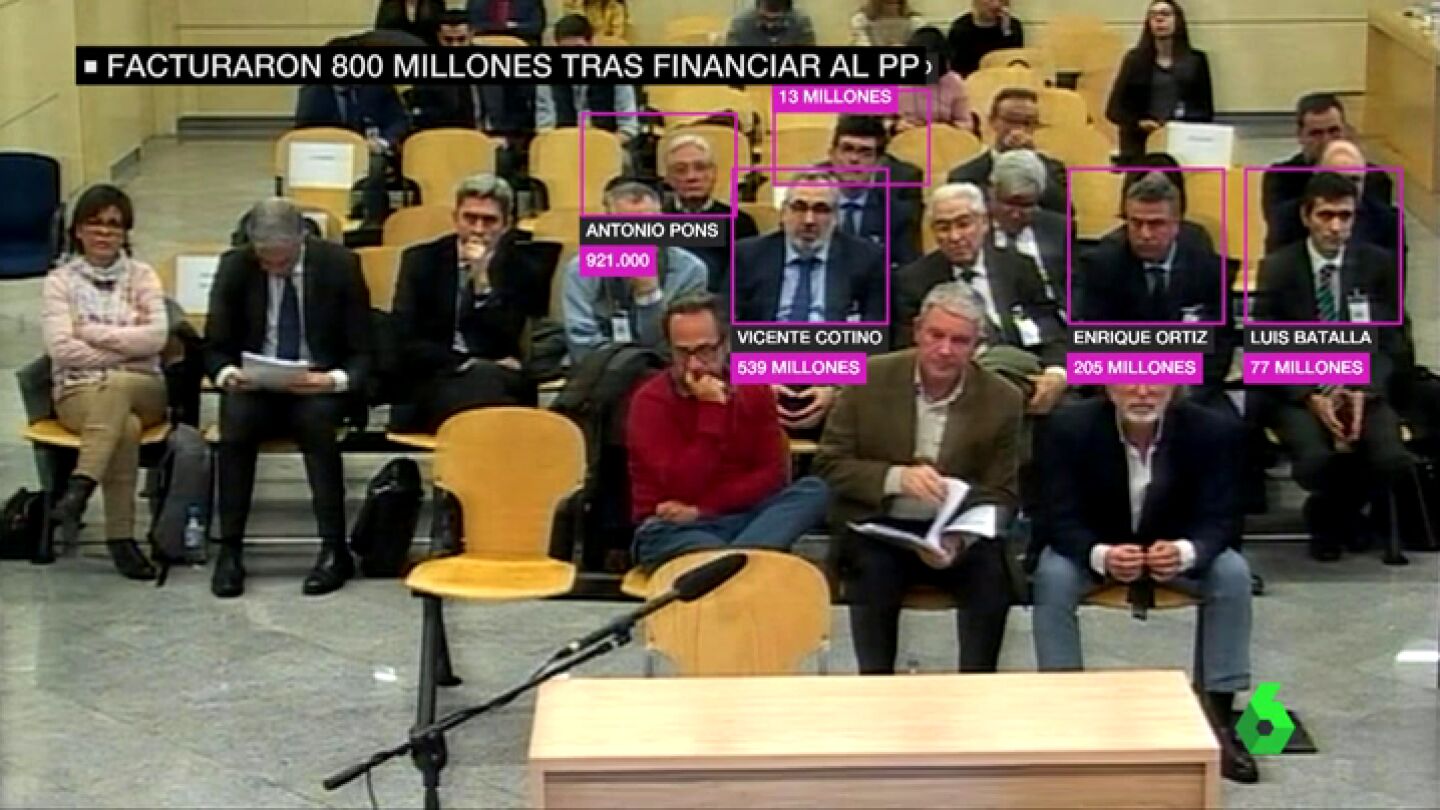 Los empresarios valencianos de la trama G&uuml;rtel