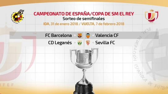 Semifinales Copa Semifinales Copa