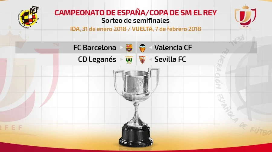 Semifinales Copa